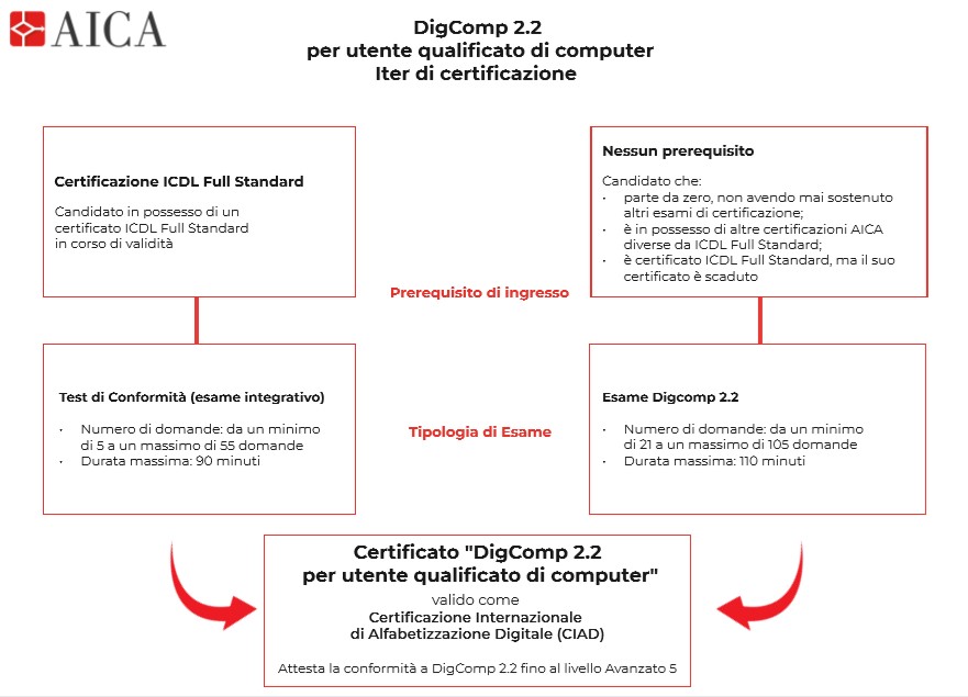 Immagine 2025 04 07 125455